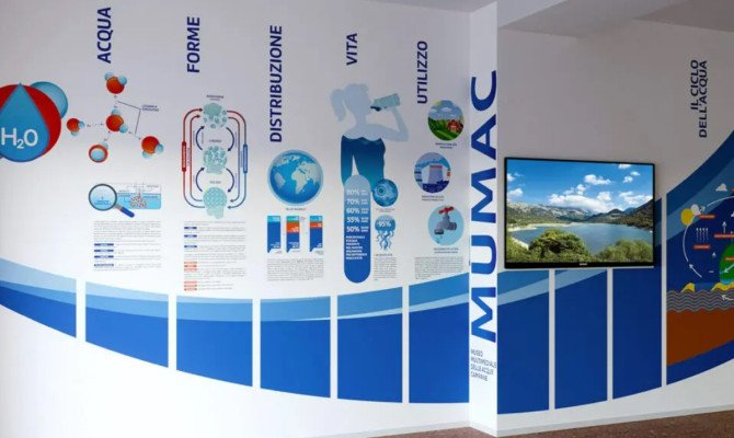 MUMAC Multimedia Museum of Campania's Waters