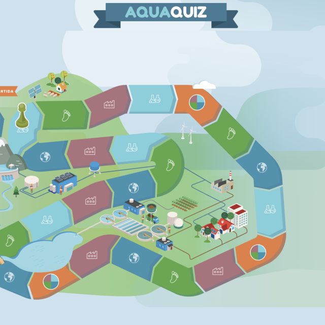 AquaQuiz | Lisbon Water Museum, Portugal